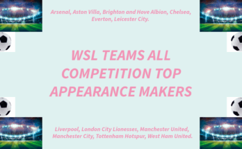 WSL all competition top appearance makers