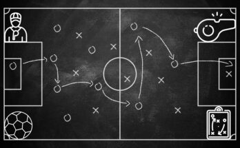 Football tactics board