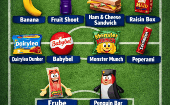 An AI based packed lunch starting XI