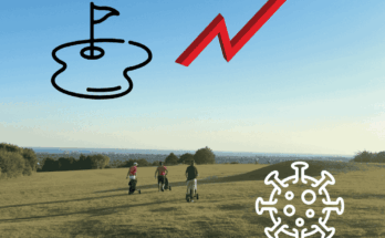 Graphic with golf hole logo, rising graph, virus logo, golf course in background