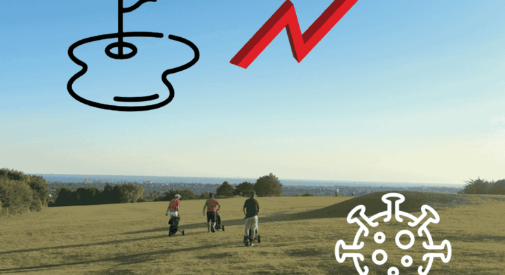 Graphic with golf hole logo, rising graph, virus logo, golf course in background